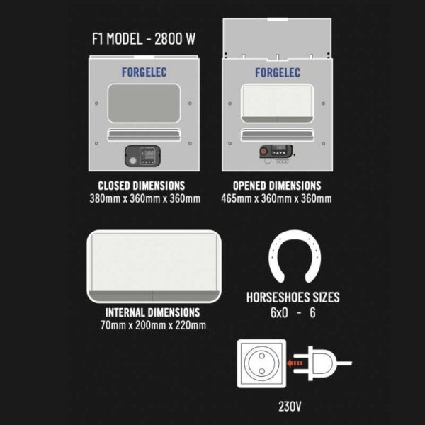 Esquema dimensional de la fragua Forgelec F1 de 2800 W